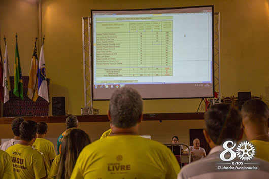 Descrição da Imagem 1