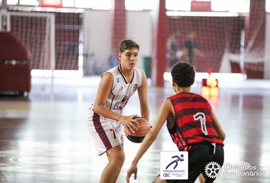 Descrição da Imagem 1