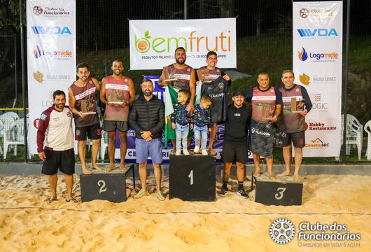 Descrição da Imagem 1