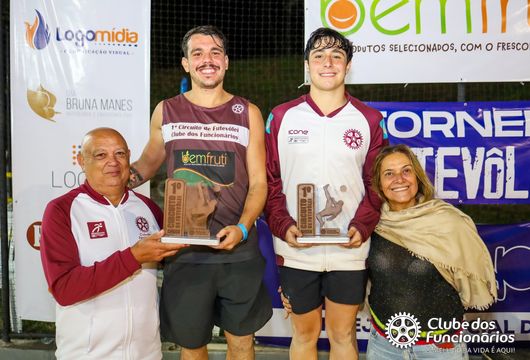 Descrição da Imagem 1