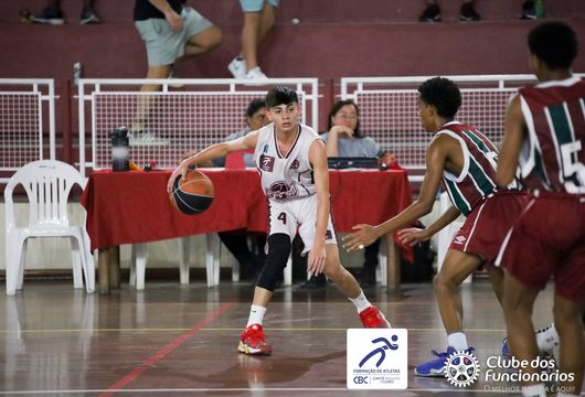 Descrição da Imagem 1